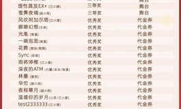 元宵节快乐！Shedoll摄影大赛圆满结束，谁能拔得头筹，谁能幸运获奖，一起来揭幕吧