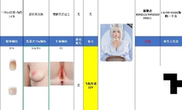 忍不住下单了一整套