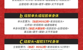 草莓园3月大促继续：新品躯干系列首发预热!