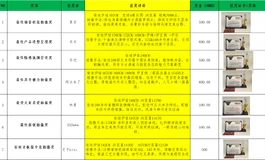 安迪伊娃- 2025年度论坛拍摄大赛获奖者公布