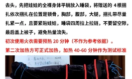 暴雨火衣7日体验测评