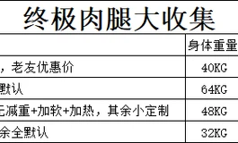 【终极肉腿大收集】之空先生腿模 暴雨水之道VS超级水之道 软度究竟差几何