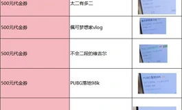 悦互动三周年直播送娃娃总结汇报