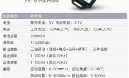 从基础 SexyMoans 到更自由的动作语音反馈，想收集一些使用想法