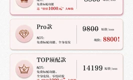 【御萝社】首战618，新品牌首场大促，宠粉来袭！！！