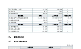 有点失望啊